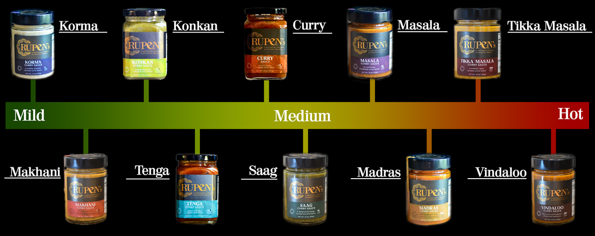 Curry | Classic Curry (A Rich, Savory, Creamy Simmer Sauce)